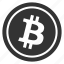Finarixis - Commence Your Finarixis Journey